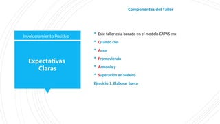 Expectativas
Claras
 Este taller esta basado en el modelo CAPAS-mx
 Criando con
 Amor
 Promoviendo
 Armonia y
 Superación en México
Ejercicio 1. Elaborar barco
Involucramiento Positivo
Componentes del Taller
 