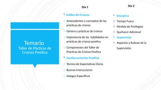 Temario
Taller de Pácticas de
Crianza Positiva
 Estilos de Crianza
o Antecedentes y conceptos de las
prácticas de crianza
o Género y prácticas de crianza
o Importancia de las habilidades en
prácticas de crianza positiva
o Componentes del Taller de
Prácticas de Crianza Positiva
 Involucramiento Positivo
o Técnica de Expectativas Claras
o Buenas Instrucciones
o Halagos Específicos
 Disciplina
o Tiempo Fuera
o Pérdida de Privilegios
o Quehacer Adicional
 Supervisión
o Aspectos y Rutinas de la
Supervisión
Día 1 Día 2
 