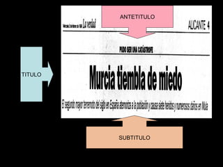 SUBTITULO
TITULO
ANTETITULO
 