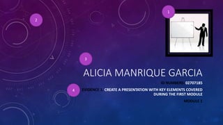ALICIA MANRIQUE GARCIA
ID NUMBERS: 02707185
EVIDENCE 1. CREATE A PRESENTATION WITH KEY ELEMENTS COVERED
DURING THE FIRST MODULE
MODULE 1
1
2
3
4
 