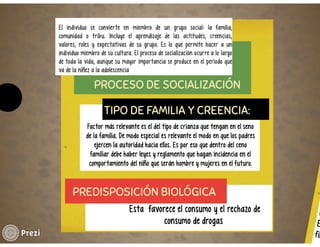 Taller de prevencion de drogas 3