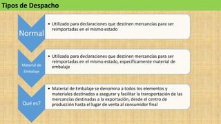 Normal
• Utilizado para declaraciones que destinen mercancías para ser
reimportadas en el mismo estado
Material de
Embalaje
• Utilizado para declaraciones que destinen mercancías para ser
reimportadas en el mismo estado, específicamente material de
embalaje
Qué es?
• Material de Embalaje se denomina a todos los elementos y
materiales destinados a asegurar y facilitar la transportación de las
mercancías destinadas a la exportación, desde el centro de
producción hasta el lugar de venta al consumidor final
Tipos de Despacho
 