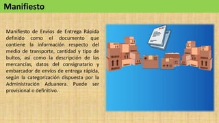 Manifiesto de Envíos de Entrega Rápida
definido como el documento que
contiene la información respecto del
medio de transporte, cantidad y tipo de
bultos, así como la descripción de las
mercancías, datos del consignatario y
embarcador de envíos de entrega rápida,
según la categorización dispuesta por la
Administración Aduanera. Puede ser
provisional o definitivo.
Manifiesto
 