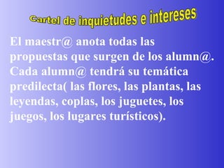 El maestr@ anota todas las propuestas que surgen de los alumn@. Cada alumn@ tendrá su temática predilecta( las flores, las plantas, las leyendas, coplas, los juguetes, los juegos, los lugares turísticos).  Cartel de inquietudes e intereses 