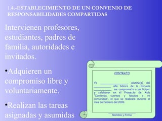 Intervienen profesores, estudiantes, padres de familia, autoridades e invitados. Adquieren un compromiso libre y voluntariamente. Realizan las tareas asignadas y asumidas 1. 4.-ESTABLECIMIENTO DE UN CONVENIO DE  RESPONSABILIDADES COMPARTIDAS CONTRATO Yo ________________, alumno(a) del __________ año básico de la Escuela __________,  me comprometo a participar y colaborar en el Proyecto de Aula “ Contando cuentos y fábulas a mi comunidad”, el que se realizará durante el mes de Febrero del 2009. __________________ Nombre y Firma 