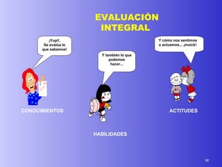                                 EVALUACIÓN INTEGRAL  HABILIDADES Y también lo que podemos hacer... ACTITUDES Y cómo nos sentimos o actuamos... ¡muick! CONOCIMIENTOS ¡Yupi!, Se evalúa lo que sabemos!     