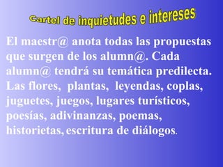 El maestr@ anota todas las propuestas que surgen de los alumn@. Cada alumn@ tendrá su temática predilecta. Las flores,  plantas,  leyendas, coplas,  juguetes, juegos, lugares turísticos, poesías, adivinanzas, poemas, historietas,   escritura de diálogos . Cartel de inquietudes e intereses 