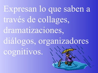 Expresan lo que saben a través de collages, dramatizaciones, diálogos, organizadores cognitivos. 