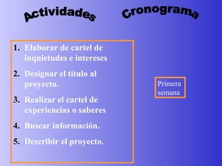 Actividades Cronograma Elaborar de cartel de inquietudes e intereses Designar el título al proyecto. Realizar el cartel de experiencias o saberes Buscar información. Describir el proyecto. Primera semana 