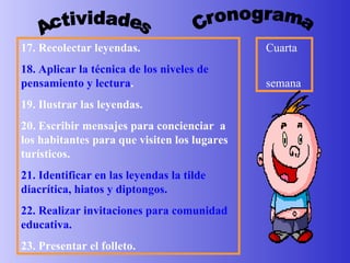 Actividades Cronograma Cuarta  semana 17. Recolectar leyendas. 18. Aplicar la técnica de los niveles de pensamiento y lectura . 19. Ilustrar las leyendas. 20. Escribir mensajes para concienciar  a los habitantes para que visiten los lugares turísticos. 21. Identificar en las leyendas la tilde diacrítica, hiatos y diptongos. 22. Realizar invitaciones para comunidad educativa. 23. Presentar el folleto. 