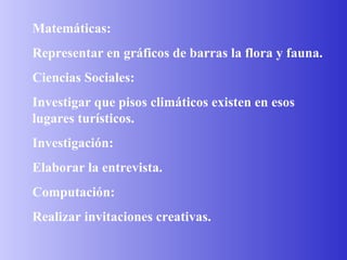 Matemáticas: Representar en gráficos de barras la flora y fauna. Ciencias Sociales: Investigar que pisos climáticos existen en esos lugares turísticos. Investigación: Elaborar la entrevista. Computación: Realizar invitaciones creativas. 