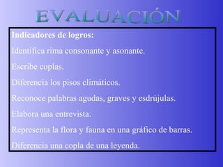 EVALUACIÓN Indicadores de logros: Identifica rima consonante y asonante. Escribe coplas. Diferencia los pisos climáticos. Reconoce palabras agudas, graves y esdrújulas. Elabora una entrevista. Representa la flora y fauna en una gráfico de barras. Diferencia una copla de una leyenda. 