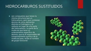HIDROCARBUROS SUSTITUIDOS
 son compuestos que tienen la
misma estructura que un
hidrocarburo, pero que contienen
átomos de otros elementos
distintos al hidrógeno y el
carbono en lugar de una parte
del hidrocarburo. La parte de la
molécula que tiene un
ordenamiento específico de
átomos, que es el responsable del
comportamiento químico de la
molécula base, recibe el nombre
de grupo funcional.
 