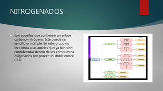 NITROGENADOS
 son aquellos que contienen un enlace
carbono-nitrógeno. Este puede ser
sencillo o múltiple. En este grupo no
incluímos a las amidas que ya han sido
consideradas dentro de los compuestos
oxigenados por poseer un doble enlace
C=O.
 