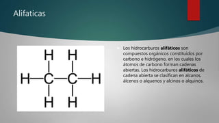 Alifaticas
 Los hidrocarburos alifáticos son
compuestos orgánicos constituidos por
carbono e hidrógeno, en los cuales los
átomos de carbono forman cadenas
abiertas. Los hidrocarburos alifáticos de
cadena abierta se clasifican en alcanos,
álcenos o alquenos y alcinos o alquinos.
 