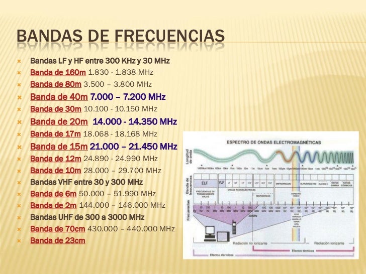 Radioaficionados en IES TÍAS