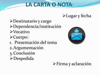 LA CARTA O NOTA: Lugar y fecha
