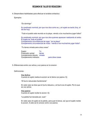 RESUMEN DE TALLER DE REDACCION 1

4.-Desarrollara habilidades para efectuar el analisis sintactico:

  Ejemplos:


            “Es domingo”

            Es predicado nominal, por que nos dice como es, y el sujeto es tacito (hoy, el
            dia de hoy)

            “Todo el pueblo esta reunido en la playa, viendo a los muchachos jugar futbol”

            Es predicado nominal, por que nos dice quienes aparecen realizando el verbo.
            El sujeto es “todo el pueblo”
            Complemento circunstancial de lugar: “en la playa”
            Complemento circunstancial de modo: “viendo a los muchachos jugar futbol”.

            “Tu tienes mirada para otras cosas”

            Sujeto:               Tu
            Predicado verbal:     tienes
            Complemento directo: mirada
            Complemento indirecto:               para otras cosas



5.-Diferenciara entre voz activa y voz pasiva en la oracion:


  Definiciones:

            Voz Activa:
            Cuando el sujeto realiza la accion se le llama voz pasiva. Ej:

            “El burro rebusnaba fuertemente”

            En este caso se dice que el burro rebusna, y el burro es el sujeto. Por lo que
            es voz activa.

            Voz pasiva:
            Cuando el sujeto recibe la accion. Ej:

            “La pelota fue lanzada por Juan”

            En este caso el sujeto es la pelota, pero juan la lanza, asi que el sujeto recibe
            la accion. A esto se le conoce como voz pasiva.




                                                                                             18
 