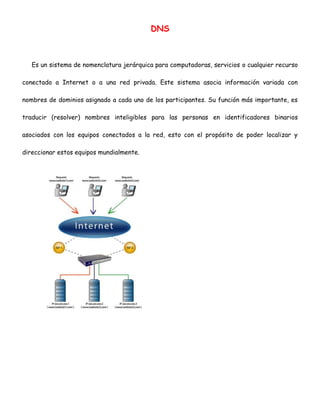DNS

Es un sistema de nomenclatura jerárquica para computadoras, servicios o cualquier recurso
conectado a Internet o a una red privada. Este sistema asocia información variada con
nombres de dominios asignado a cada uno de los participantes. Su función más importante, es
traducir (resolver) nombres inteligibles para las personas en identificadores binarios
asociados con los equipos conectados a la red, esto con el propósito de poder localizar y
direccionar estos equipos mundialmente.

 