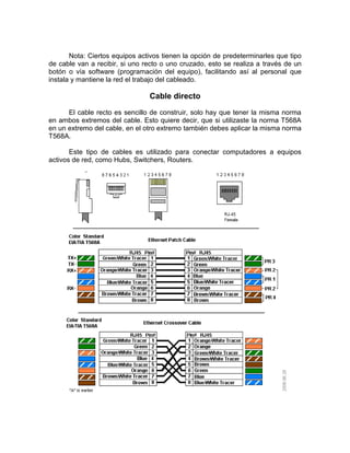 Nota: Ciertos equipos activos tienen la opción de predeterminarles que tipo
de cable van a recibir, si uno recto o uno cruzado, esto se realiza a través de un
botón o vía software (programación del equipo), facilitando así al personal que
instala y mantiene la red el trabajo del cableado.

                                Cable directo
      El cable recto es sencillo de construir, solo hay que tener la misma norma
en ambos extremos del cable. Esto quiere decir, que si utilizaste la norma T568A
en un extremo del cable, en el otro extremo también debes aplicar la misma norma
T568A.

       Este tipo de cables es utilizado para conectar computadores a equipos
activos de red, como Hubs, Switchers, Routers.
 