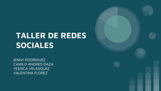 TALLER DE REDES
SOCIALES
JENNY RODRIGUEZ
CAMILO ANDRES DAZA
YESSICA VELASQUEZ
VALENTINA FLOREZ
 