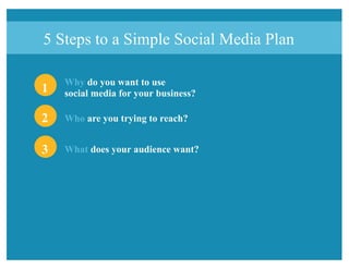 5 Steps to a Simple Social Media Plan
1
2
3
Why do you want to use
social media for your business?
Who are you trying to reach?
What does your audience want?
 
