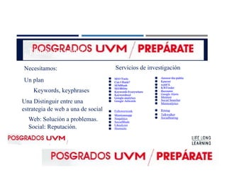 ¿Tienes un plan?
Necesitamos:
Un plan
Keywords, keyphrases
Una Distinguir entre una
estrategia de web a una de social
Web: Solución a problemas.
Social: Reputación.
Servicios de investigación
●
●
●
●
●
●
●
●
●
●
●
●
●
●
SEO Tools
Can I Rank?
SEMRush
SEOBility
Keywords Everywhere
Keywordtool
Google analytics
Google Adwords
Followerwonk
Mentionmapp
Ninjalitics
SocialBlade
Likealyzer
Hootsuite
● Answer the public
● Kparser
● webFX
● KWFinder
● Buzzumo
● Google Alerts
● Mention
● Social Searcher
● Mentionlytics
● Ritetag
● Talkwalker
● Socialbearing
 