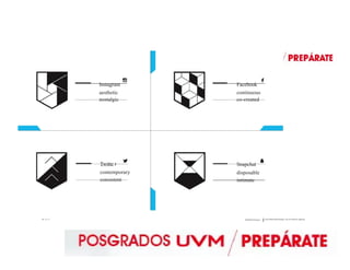 StoriesNarratives
Instagram
aesthetic
nostalgic
Facebook
continuous
co-created
Snapchat
disposable
intimate
Twitte r
contemporary
consistent
FriendsFollowers
04 / 23 ///// Diamond Whitepaper Social Media Brand Strategy: The Four Districts Approach
 