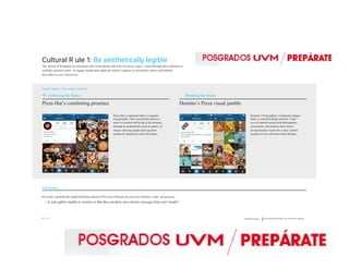 Pizza Hut’s emotional affect is instantly
recognizable. They consistently deliver a
sense of comfort and living in the moment,
through an aesthetically uniform gallery of
images showing people enjoying their
product by themselves and with others.
Domino’s Pizza gallery of disparate images
lacks a consistent theme and tone. Their
mix of unprofessional food photography,
screenshots, and product shots misses
an opportunity to provoke a clear, central
emotion in line with their brand identity.
Cultural R ule 1: Be aesthetically legible
The citizens of Instagram are concerned with visual identity and work to convey a speci c mood through their collection of
carefully selected visuals. To engage, brands must adopt this emotive capacity to consistently inspire and maintain
their affect in every interaction.
Brand Category: Pizza chain restaurant
Following the Rules
Pizza Hut’s comforting presence
Breaking the Rules
Domino’s Pizza visual jumble
Takeaway:
Pizza Hut’s aesthetically legible brand has earned it 65% more followers per post over Domino’s unde ned presence.
- Is your gallery legible to viewers so that they can draw out a distinct message from your visuals?
07 / 23 ///// Diamond Whitepaper Social Media Brand Strategy: The Four Districts Approach
 