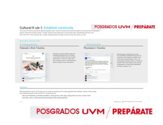 Cultural R ule 1: Establish continuity
The citizens of Facebook represent the oldest demographic online. Citizens of Facebook have layed down digital roots and cultivated a chronological
(hi)story of themselves and their friends. To engage, brands must also display their roots and future hopes: demonstrating where they came
from, where they’ve been, and where they’re going, creating potential for multiple connection points with citizens over time.
Brand Category: Video game consoles
Nintendo’s Facebook timeline captures its
technological progression over a century,
connecting the brand to fans by providing
opportunities to reminisce. Today, their
story continues to grow with frequent posts
about new games, events, and contests.
Playstation plays a prominent role in the
lives of millions of millennials and Gen-X’ers
around the world, though you wouldn’t know
it from their Facebook timeline. There is no
documentation of historical facts, or milestones
reached in their brand narrative, thus missing
an opportunity to connect their brand history
with their consumers’ lives.
Following the Rules
Nintendo’s Rich Timeline
Breaking the Rules
Playstation’s Timeline
Takeaway:
While PlayStation has nearly 10x the page likes, the average post generates far less brand engagement than Nintendo’s fan base, which averages
in the hundreds-thousands of likes and dozens of comments per post.
- Does your brand have a life that resembles a living person, with a past, and growth over time, or does it feel
more like a series of disconnected advertisements and communications?
15 / 23 ///// Diamond Whitepaper Social Media Brand Strategy: The Four Districts Approach
 