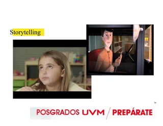 36
Storytelling
 