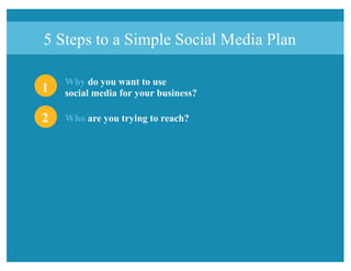5 Steps to a Simple Social Media Plan
1
2
Why do you want to use
social media for your business?
Who are you trying to reach?
 