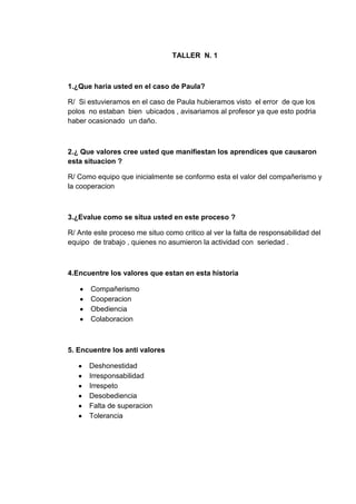 TALLER N. 1



1.¿Que haria usted en el caso de Paula?

R/ Si estuvieramos en el caso de Paula hubieramos visto el error de que los
polos no estaban bien ubicados , avisariamos al profesor ya que esto podria
haber ocasionado un daño.



2.¿ Que valores cree usted que manifiestan los aprendices que causaron
esta situacion ?

R/ Como equipo que inicialmente se conformo esta el valor del compañerismo y
la cooperacion



3.¿Evalue como se situa usted en este proceso ?

R/ Ante este proceso me situo como critico al ver la falta de responsabilidad del
equipo de trabajo , quienes no asumieron la actividad con seriedad .



4.Encuentre los valores que estan en esta historia

       Compañerismo
       Cooperacion
       Obediencia
       Colaboracion



5. Encuentre los anti valores

      Deshonestidad
      Irresponsabilidad
      Irrespeto
      Desobediencia
      Falta de superacion
      Tolerancia
 