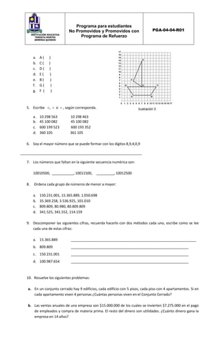 INSTITUCIÓN EDUCATIVA
TERESITA MONTES
ARMENIA QUINDIO
Programa para estudiantes
No Promovidos y Promovidos con
Programa de Refuerzo
PGA-04-04-R01
a. A ( )
b. C ( )
c. D ( )
d. E ( )
e. B ( )
f. G ( )
g. F ( )
5. Escribe ,  o  , según corresponda.
a. 10 298 563 10 298 463
b. 45 100 082 45 100 082
c. 600 199 523 600 193 352
d. 360 105 361 105
6. Soy el mayor número que se puede formar con los dígitos 8,9,4,0,9
______________________________________________________________
7. Los números que faltan en la siguiente secuencia numérica son:
10010500, ___________, 10011500, _________, 10012500
8. Ordena cada grupo de números de menor a mayor:
a. 150.231.001, 15.365.889, 1.050.698
b. 35.369.258, 3.536.925, 101.010
c. 809.809, 80.980, 80.809.809
d. 341.525, 341.552, 114.159
9. Descomponer las siguientes cifras, recuerda hacerlo con dos métodos cada uno, escribe como se lee
cada una de estas cifras:
a. 15.365.889 ________________________________________________________________
b. 809.809 ____________________________________________________________
c. 150.231.001 ____________________________________________________________
d. 100.987.654 ____________________________________________________________
10. Resuelve los siguientes problemas:
a. En un conjunto cerrado hay 9 edificios, cada edificio con 5 pisos, cada piso con 4 apartamentos. Si en
cada apartamento viven 4 personas ¿Cuántas personas viven en el Conjunto Cerrado?
b. Las ventas anuales de una empresa son $15.000.000 de los cuales se invierten $7.275.000 en el pago
de empleados y compra de materia prima. El resto del dinero son utilidades. ¿Cuánto dinero gana la
empresa en 14 años?
 