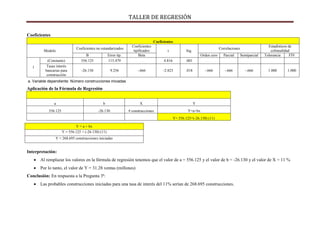 TALLER DE REGRESIÓN
Coeficientes
Coeficientes
Modelo
Coeficientes no estandarizados
Coeficientes
tipificados t Sig.
Correlaciones
Estadísticos de
colinealidad
B Error típ. Beta Orden cero Parcial Semiparcial Tolerancia FIV
1
(Constante) 556.125 115.479 4.816 .001
Tasas interés
bancarias para
construcción
-26.130 9.256 -.666 -2.823 .018 -.666 -.666 -.666 1.000 1.000
a. Variable dependiente: Número construcciones iniciadas
Aplicación de la Fórmula de Regresión
a b X Y
556.125 -26.130 # construcciones Y=a+bx
Y= 556.125+(-26.130) (11)
Interpretación:
 Al remplazar los valores en la fórmula de regresión tenemos que el valor de a = 556.125 y el valor de b = -26.130 y el valor de X = 11 %
 Por lo tanto, el valor de Y = 31.28 ventas (millones)
Conclusión: En respuesta a la Pregunta 3ª:
 Las probables construcciones iniciadas para una tasa de interés del 11% serían de 268.695 construcciones.
Y = a + bx
Y = 556.125 + (-26.130) (11)
Y = 268.695 construcciones iniciadas
 