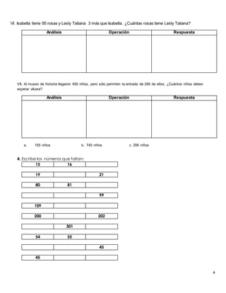 4
VI. Isabella tiene 95 rosas y Lesly Tatiana 3 más que Isabella. ¿Cuántas rosas tiene Lesly Tatiana?
Análisis Operación Respuesta
VII. Al museo de historia llegaron 450 niños, pero sólo permiten la entrada de 295 de ellos. ¿Cuántos niños deben
esperar afuera?
Análisis Operación Respuesta
a. 155 niños b. 745 niños c. 295 niños
4. Escribe los números que faltan:
15 16
19 21
80 81
99
109
200 202
301
54 55
45
45
 