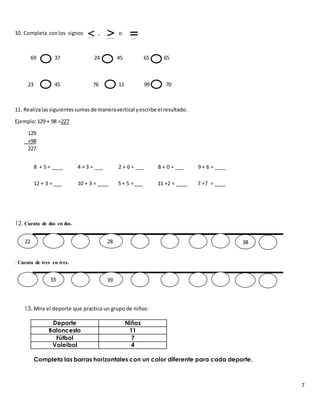 7
10. Completa conlos signos , o
69 37 24 45 65 65
23 45 76 11 99 70
11. Realizalassiguientessumas de maneravertical yescribe el resultado.
Ejemplo:129 + 98 =227
129
+98
227
8 + 5 = ____ 4 + 3 = ___ 2 + 6 = ___ 8 + 0 = ___ 9 + 6 = ____
12 + 3 = ___ 10 + 3 = ____ 5 + 5 = ___ 11 +2 = ____ 7 +7 = ____
12. Cuenta de dos en dos.
5.
. Cuenta de tres en tres.
5.
13. Mira el deporte que practica un grupo de niños:
Deporte Niños
Baloncesto 11
Fútbol 7
Voleibol 4
Completa las barras horizontales con un color diferente para cada deporte.
22 28
22
38
2
33 39
22
 
