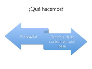 ¿Qué hacemos?
Al hospital Vamos a darle
cortis a ver qué
pasa
 