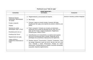 Planificación anual “Taller de rugby”
SERIES M8/M12/M14
Contenidos Actividades Evaluación
Destrezas básicas
individuales. Metodologías
“El Tackle”
El pase y recepción
Patadas
Destrezas de unidad.
Metodologías “Maul” y “Ruck”
Enseñanza del Line out
Enseñanza del “Scrum”
Reglamentación del rugby
Juegos motrices y
predeportivos relacionados al
rugby
• Reglamentación y conocimiento del deporte
• Mini-Rugby
• Conocer y lograr el correcto manejo. Iniciación del juego.
Clasificación del rugby como deporte de contacto, colectivo y de
pelota.
• Pase y recepción. Contacto con el suelo y el adversario.
Desarrollo de los niveles de dificultad de 6-8- años, de 9-10
años, de 10-12 años. Juegos de aplicación. Reglamento
(forwards pass, offside, knokon.
• Intensificación en el conocimiento y la práctica de los gestos
técnicos en formaciones fijas y móviles. Desarrollo de las
estrategias de la enseñanza. Aplicaciones del reglamento.
• Planteos tácticos. Conocimiento y práctica. Contenidos. Línea
de ventaja. Ganancia a partir de scrum, del line, del ruck y del
moul. Fowards y backs (Posiciones). Parejas de medio
(posiciones). Características por puestos. Acciones individuales
y grupales. Aspectos reglamentarios.
Directivos, docentes y profesor designado.
 