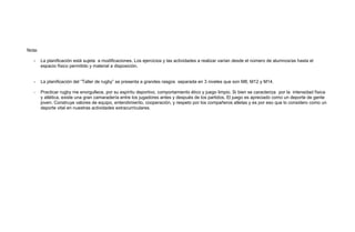 Nota:
- La planificación está sujeta a modificaciones. Los ejercicios y las actividades a realizar varían desde el número de alumnos/as hasta el
espacio físico permitido y material a disposición.
- La planificación del “Taller de rugby” se presenta a grandes rasgos separada en 3 niveles que son M8, M12 y M14.
- Practicar rugby me enorgullece, por su espíritu deportivo, comportamiento ético y juego limpio. Si bien se caracteriza por la intensidad física
y atlética, existe una gran camaradería entre los jugadores antes y después de los partidos. El juego es apreciado como un deporte de gente
joven. Construye valores de equipo, entendimiento, cooperación, y respeto por los compañeros atletas y es por eso que lo considero como un
deporte vital en nuestras actividades extracurriculares.
 