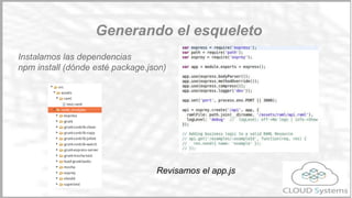 Utilizamos el proyecto Osprey
Seguimos los pasos que ponen
en Github
Generando el esqueleto
Implementación
 