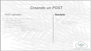 Nuestros primeros pasos
➢ Instalación de módulos con npm
install <módulo> o package.json
➢ Importación de módulos con
require
➢ Ejecución del servidor
➢ Módulo express
var express = require('express');
var path = require('path');
var osprey = require('osprey');
var app = module.exports = express();
app.use(express.bodyParser());
app.use(express.methodOverride());
app.use(express.compress());
app.use(express.logger('dev'));
app.set('port', process.env.PORT || 3000);
api = osprey.create('/api', app, {
ramlFile: path.join(__dirname, '/assets/raml/api.raml'),
logLevel: 'debug' // logLevel: off->No logs | info->Show Osprey modules initializations | debug->Show all
});
if (!module.parent) {
var port = app.get('port');
app.listen(port);
console.log('listening on port ' + port);
}
Generando el esqueleto
Implementación
 