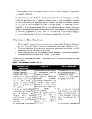 2. Que importancia tiene el Documento Bruntland y cuales fueron sus aportes en la propuesta
    de mitigación ambiental.

    La importancia que tiene dicho documento es la conciencia que crea respecto al medio
    ambiente y la utilización que en los últimos años el hombre ha implementado con respecto a
    los recursos naturales en el diario vivir, además menciona las causas del problema ambiental
    de hoy en día. El principal aporte que dio fue utilizar por primera vez el término desarrollo
    sostenible (o desarrollo sustentable), definido como aquel que satisface las necesidades del
    presente sin comprometer las necesidades de las futuras generaciones. Lo anterior conlleva a
    un cambio muy importante en cuanto a la idea de sustentabilidad, principalmente ecológica, y
    a un marco que da también énfasis al contexto económico y social del desarrollo.


3. Diga 3 objetivos del desarrollo sustentable

        Permitir que los recursos del presente sean aprovechables supliendo las necesidades del
        presente sin impedir que las generaciones futuras suplan las suyas por falta de recursos.
        Minimizar el consumo desmesurado de recursos, de igual manera se pretende cerrar los
        ciclos de consumo de materiales no renovables.
        Lograr un equilibrio entre la temática de economía, sociedad y medio ambiente logrando
        que una unanimidad en lo equitativo, lo viable y lo soportable.

4. Mencione las principales diferencias y coincidencias entre el ambientalismo moderado y los
conservacionistas.
AMBIENTALISMO Vs CONSERVACIONISTAS

       AMBIENTALISMO                       SEMEJANZAS                   CONSERVACIONISTAS
         MODERADO
Fundamentados en la              *Intentan preservar el medio y    Fundamentados en la teoría
Economía Ambiental.               sus componentes vitales tal       de la Economía Ecológica.
Sustentabilidad Débil.            como lo conocemos.                Sustentabilidad Fuerte
Contribuye a la preservación      *Las políticas ambientales        Contribuye a la preservación
de el entorno y todo lo que lo    realmente           existentes,   de especies amenazadas.
compone tales como los            ocupándose de establecer qué
recursos naturales, creando       y cuánto capital natural
reservas su explotación entre     conservar, lo cual aparece
otros aspectos.                   formulado como alternativas
Reconoce que la sustituibilidad   entre        “grados        de    Debe mantenerse el capital
no esperfecta y entonces hay      sustentabilidad”.                 natural propone mantener el
que       preocuparse       por   * Abordan la pobreza como un      capital natural crítico, que no
mantener      cierto    capital   problema que debe ser             es todo el capital natural, y
natural tomando en cuenta las     atenuado             mediante     admite la sustitución del no
situaciones y posibilidades       redistribuciónde      ingresos,   crítico
concretas.                        porque      crea    problemas
Los economistas ambientales       ambientales.                      Los economistas reconocen la
 