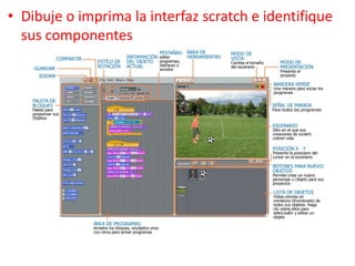 • Dibuje o imprima la interfaz scratch e identifique
sus componentes
 