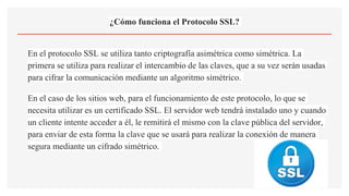 TALLER DE SEGURIDAD WEB, 2 Protocolos SSL y TLS.pptx