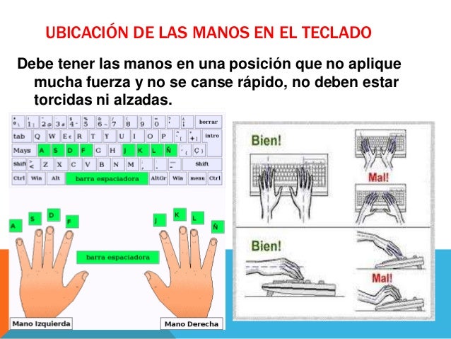Resultado de imagen para uso correcto de las manos en el teclado