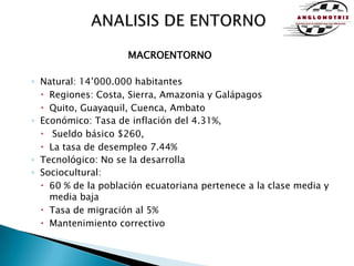 ANALISIS DE ENTORNOMACROENTORNONatural: 14’000.000 habitantesRegiones: Costa, Sierra, Amazonia y GalápagosQuito, Guayaquil, Cuenca, AmbatoEconómico: Tasa de inflación del 4.31%, Sueldo básico $260, La tasa de desempleo 7.44% Tecnológico: No se la desarrollaSociocultural: 60 % de la población ecuatoriana pertenece a la clase media y media bajaTasa de migración al 5%Mantenimiento correctivo