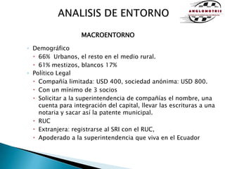 ANALISIS DE ENTORNOMACROENTORNODemográfico66%  Urbanos, el resto en el medio rural.61% mestizos, blancos 17%Político LegalCompañía limitada: USD 400, sociedad anónima: USD 800. Con un mínimo de 3 sociosSolicitar a la superintendencia de compañías el nombre, una cuenta para integración del capital, llevar las escrituras a una notaria y sacar así la patente municipal. RUC Extranjera: registrarse al SRI con el RUC,Apoderado a la superintendencia que viva en el Ecuador