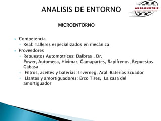ANALISIS DE ENTORNOMICROENTORNOCompetenciaReal: Talleres especializados en mecánicaProveedoresRepuestos Automotrices: Dalbras , Dr. Power, Automeca, Hivimar, Gamapartes, Rapifrenos, Repuestos Gabasa Filtros, aceites y baterías: Inverneg, Aral, Baterías Ecuador Llantas y amortiguadores: Erco Tires,  La casa del amortiguador