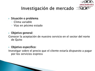 Investigación de mercadoSituación o problemaClima variableVías en pésimo estadoObjetivo general: Conocer la aceptación de nuestro servicio en el sector del norte de QuitoObjetivo especifico: Investigar sobre el precio que el cliente estaría dispuesto a pagar por los servicios express